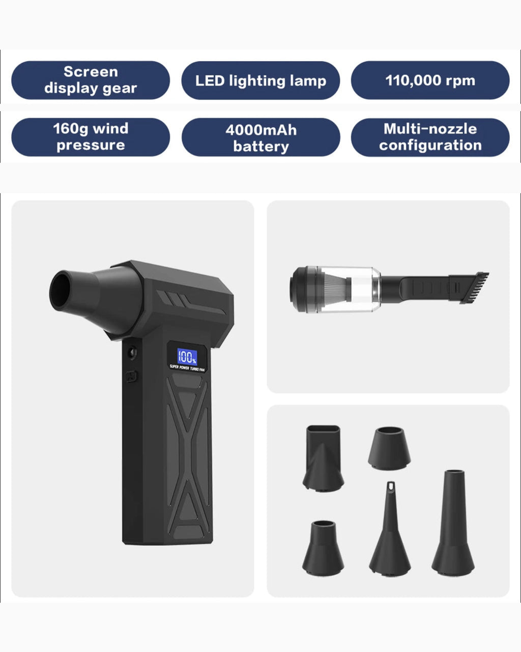 AlloyRoar™ Jet Turbo | High-Velocity Electric Air Duster