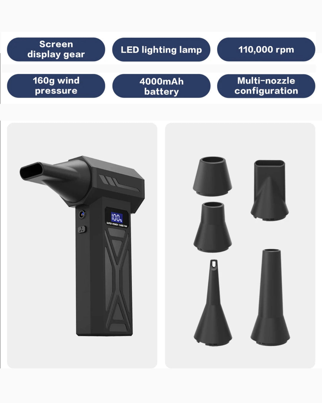 AlloyRoar™ Jet Turbo | High-Velocity Electric Air Duster